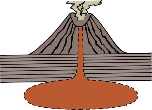 Vulkaan diagram