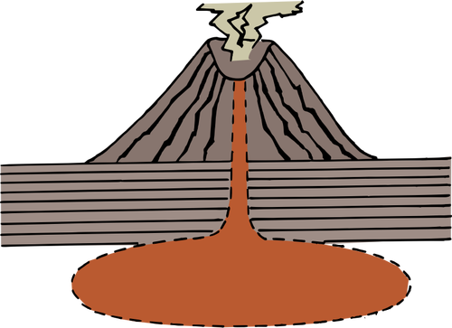 Volcano diagram