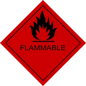 Flammable warning sign vector image
