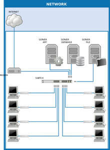 Wektor rysunek z diagramu sieciowego komputera z chmurą