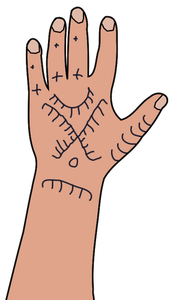 Tatuaje de mano de kurdo woma
