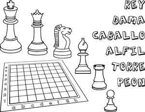 Sjakkbrettet og sjakkbrikkene