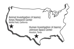 Vector map image of NASA research centers