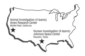 Vector map image of NASA research centers