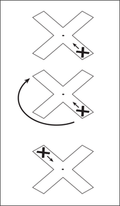 Diagrama del vector de la construcción de una alfombra mágica
