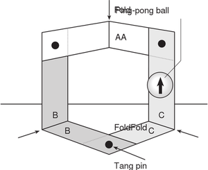Gambar diagram tangga Escher