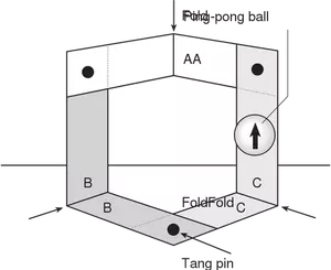Immagine di Escher scala Diagramma vettoriale