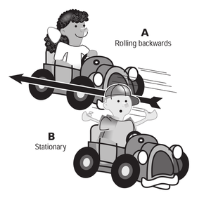 Anak-anak di mobil vektor ilustrasi