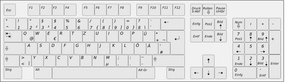 Duitse computer toetsenbord vectorillustratie