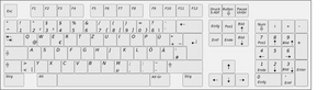 Illustrazione vettoriale di tastiera tedesca di computer