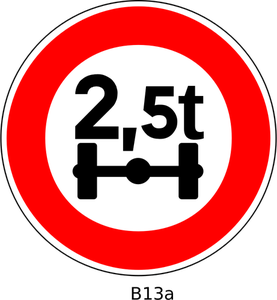 Vector image of no access for vehicles whose axle weight exceeds 2,5 tonnes traffic sign