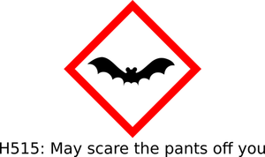 Perigo de morcego