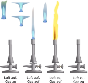 Tclu gasbrännare med spaken vektorbild