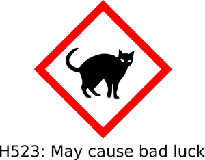 Perigo de gato preto