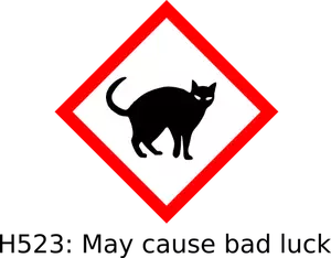 Perigo de gato preto
