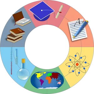 Education wheel