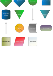 Symboly pro vývojové diagramy