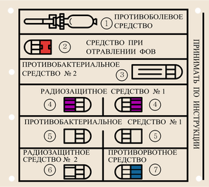 Grafika wektorowa rosyjski zestaw medyczny