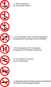 Vector graphics of a warning signs