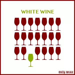 Putih dan anggur merah