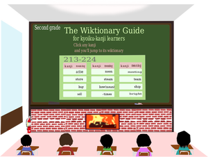 Vectorillustratie van het onderwijs van Wikipedia in scholen