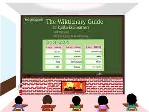 Vektor ilustrasi pengajaran Wikipedia di sekolah