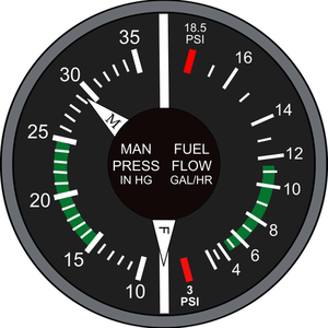 Vektor Zeichnung der vielfältigen Druck und Kraftstoff Durchfluss Flugzeug Dashboard Instrumente