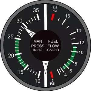 矢量绘图的歧管压力和燃料流量飞机仪表板仪表