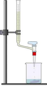 Vektortegning av titrering i laboratory eksperimentet