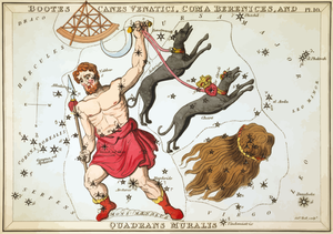Astronomical card