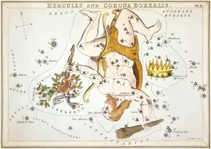 Gamle astronomi diagram