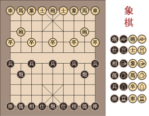 Chinese chessboard vector image