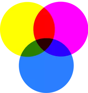 Barvy RGB