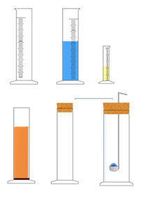 Măsurare cilindri de desen vector