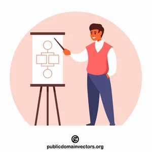 Business tactics coaching