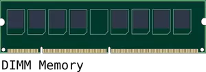 Gráficos de vetor de módulo de memória DIMM computador
