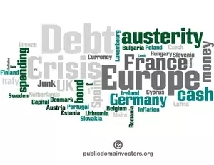 Word cloud for finance and business