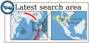 Vector de la imagen del mapa relacional de la búsqueda del avión desaparecido de Malasia