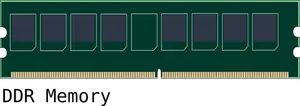 Imagem do módulo de memória de computador DDR