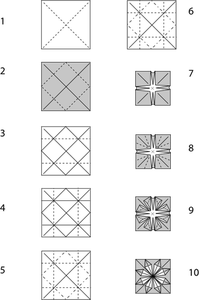 Instructions d'origami décoration vector illustration