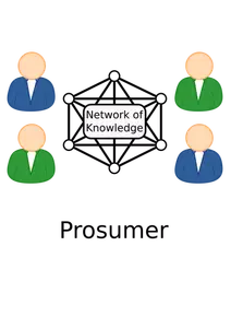 People in a network