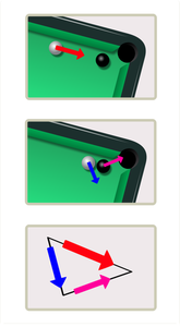 Pool table momentum conservation vector image