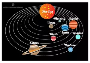 Solar system vector graphics