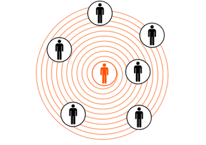 Mänskliga figurer i koncentriska cirklar