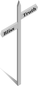 Bliss and truth road sign