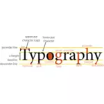 Vektor ClipArt av typografi diagram