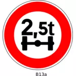 Image vectorielle d'aucun accès aux véhicules dont le poids essieu est supérieure à 2,5 tonnes signe de la circulation
