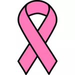 Wstążka raka piersi