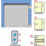 Electrical garage doors