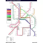 Kuala Lumpurin rautatieliikenteen kartta